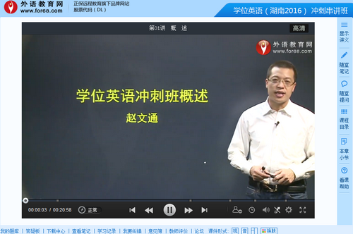 學(xué)位英語(yǔ)沖刺班