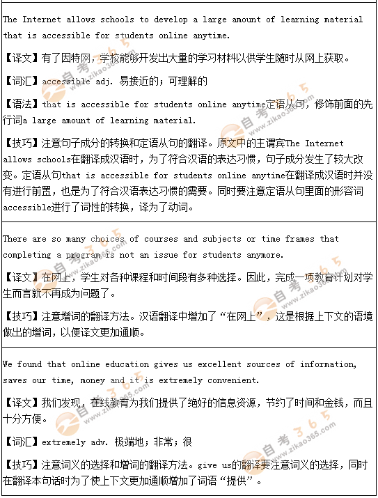 學位英語翻譯預測題