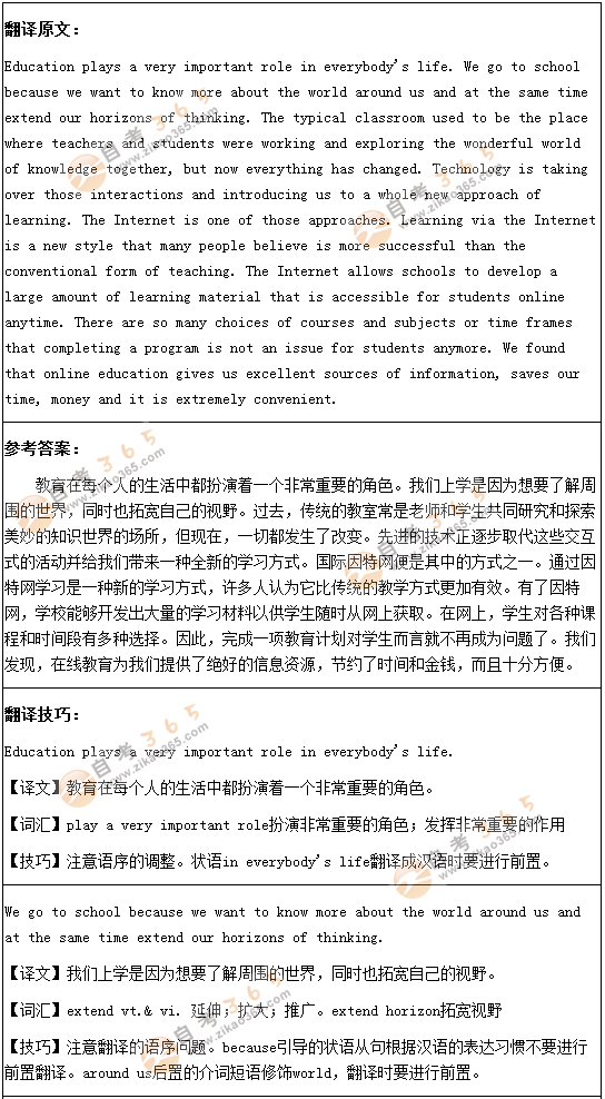 學位英語翻譯預測題