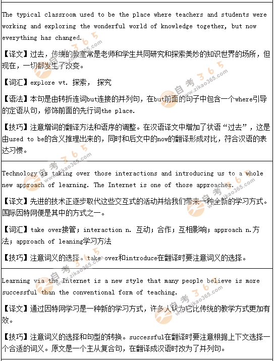 學位英語翻譯預測題