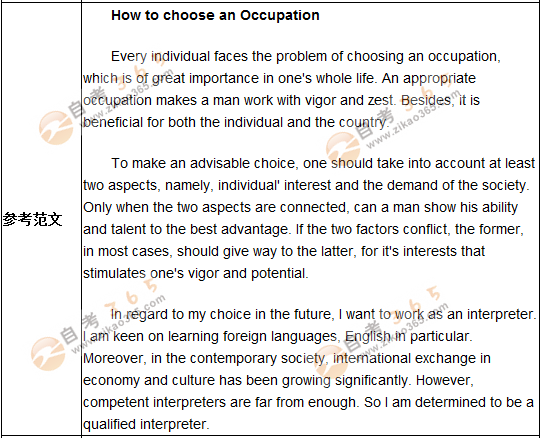 學位英語作文預測題