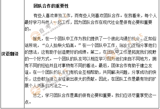 學位英語考試作文預測題