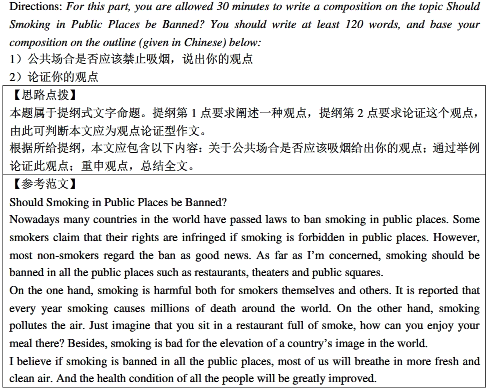 學位英語作文預測題