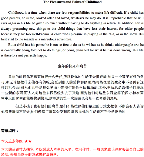 學位英語作文預測題