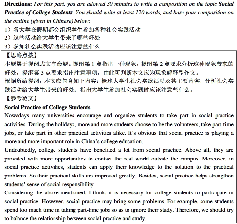 學位英語作文預測