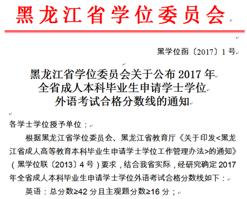 黑龍江學位英語成績及合格線公布
