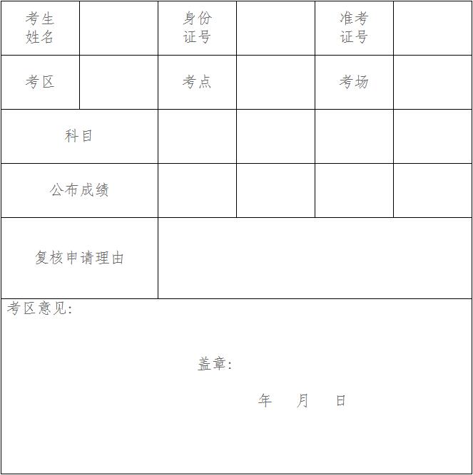 青海省高等教育自學考試成績復核申請表