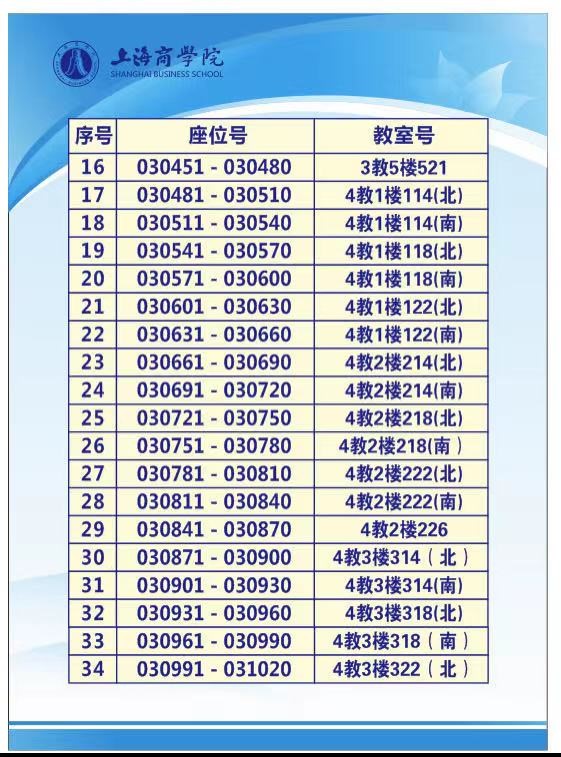 2021年下半年上海商學(xué)院自考考點(diǎn)考場(chǎng)安排2 2021年下半年上海商學(xué)院自考考點(diǎn)考場(chǎng)安排2