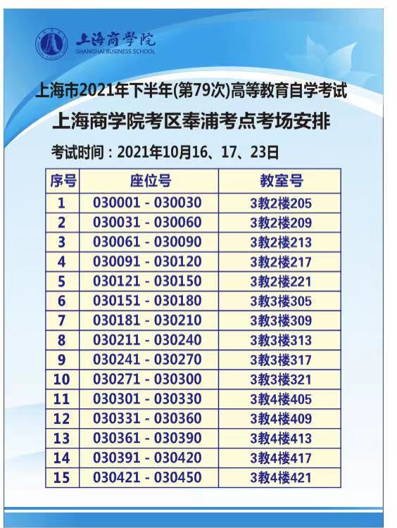 2021年下半年上海商學(xué)院自考考點(diǎn)考場(chǎng)安排 2021年下半年上海商學(xué)院自考考點(diǎn)考場(chǎng)安排