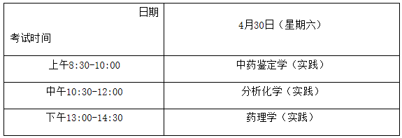 中藥學專業(yè)(專科)實踐課程考試 中藥學專業(yè)(專科)實踐課程考試