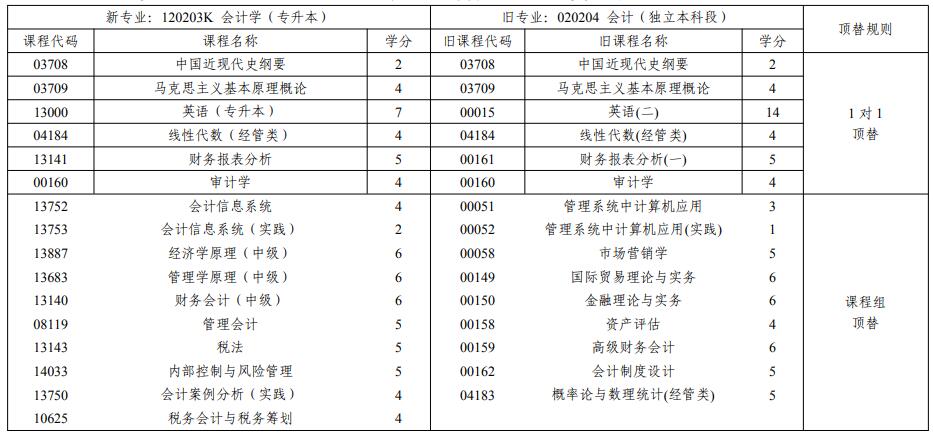 QQ截圖20220815102024 QQ截圖20220815102024