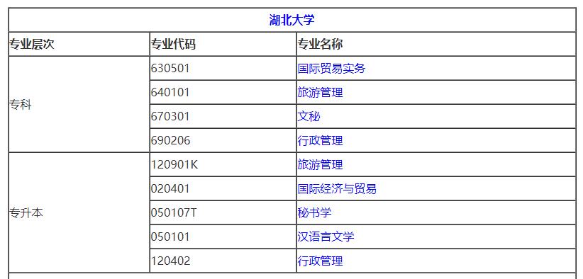 專業(yè)計(jì)劃