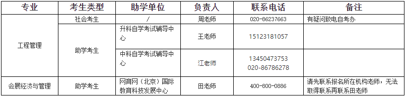 2023年廣州大學自考本科畢業論文(設計)檢測時間安排 2023年廣州大學自考本科畢業論文(設計)檢測時間安排