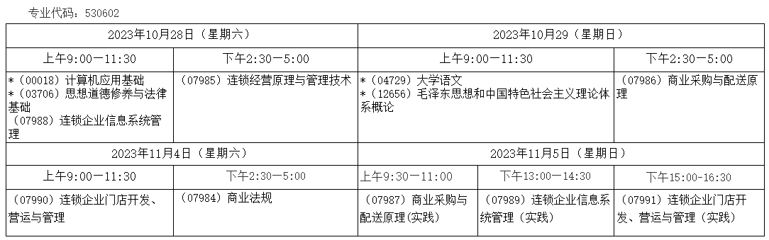上海商學院《連鎖經營與管理》2023年10月考試日程安排表 上海商學院《連鎖經營與管理》2023年10月考試日程安排表