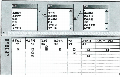 數據庫及其應用題42圖 數據庫及其應用題42圖