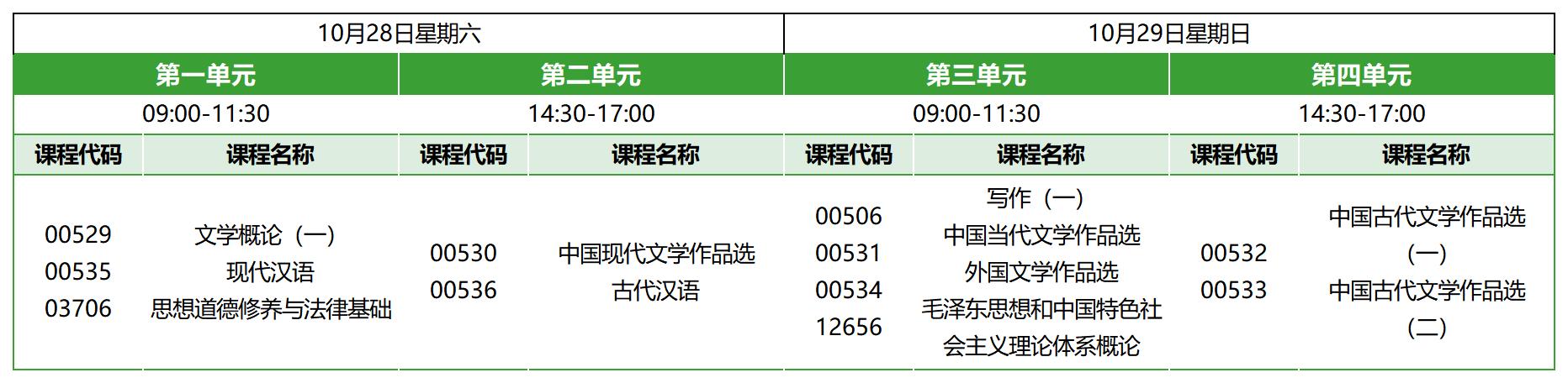 2023年10月北京自考專科漢語言文學考試安排 2023年10月北京自考專科漢語言文學考試安排