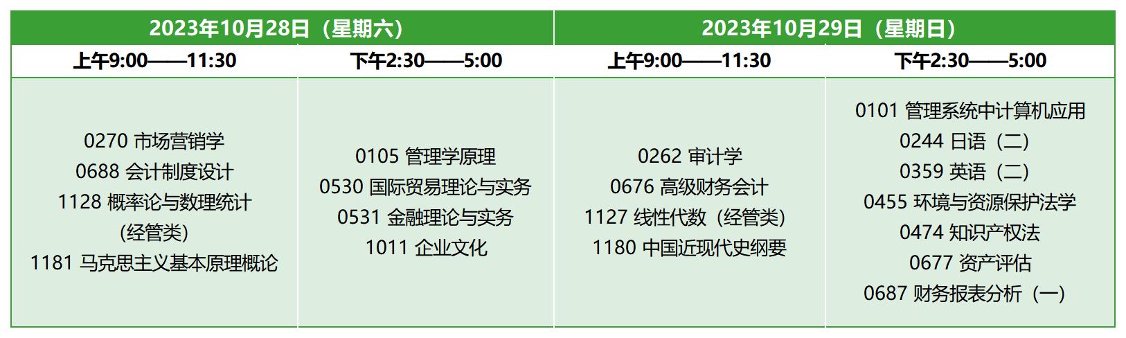 2023年10月天津自考本科會計學考試安排 2023年10月天津自考本科會計學考試安排