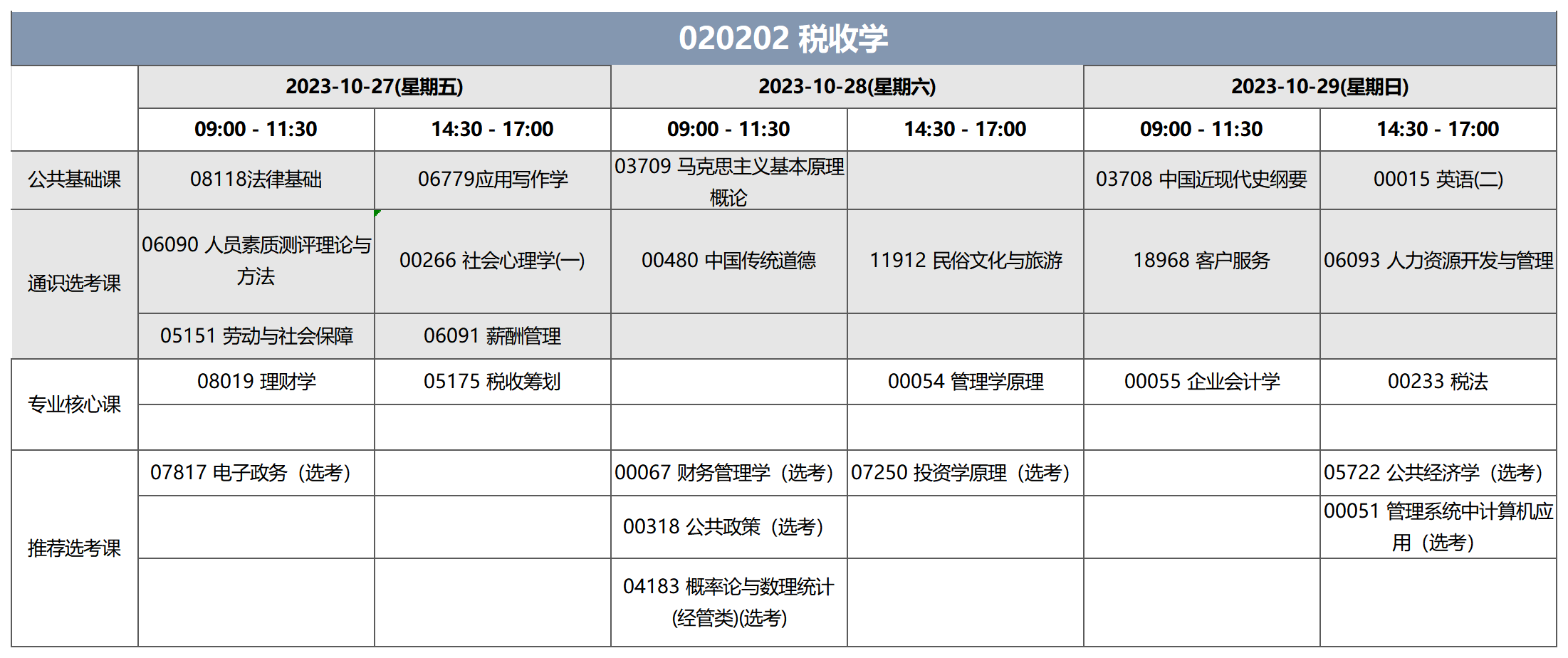 考試安排_020202 稅收學(1) 考試安排_020202 稅收學(1)