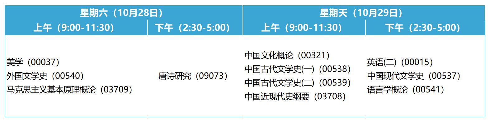 2023年10月安徽自考本科漢語言文學考試安排 2023年10月安徽自考本科漢語言文學考試安排