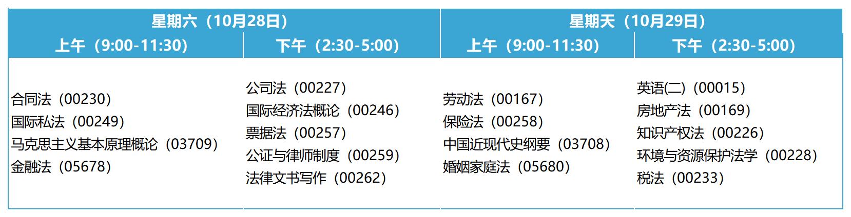 2023年10月安徽自考本科法學考試安排 2023年10月安徽自考本科法學考試安排