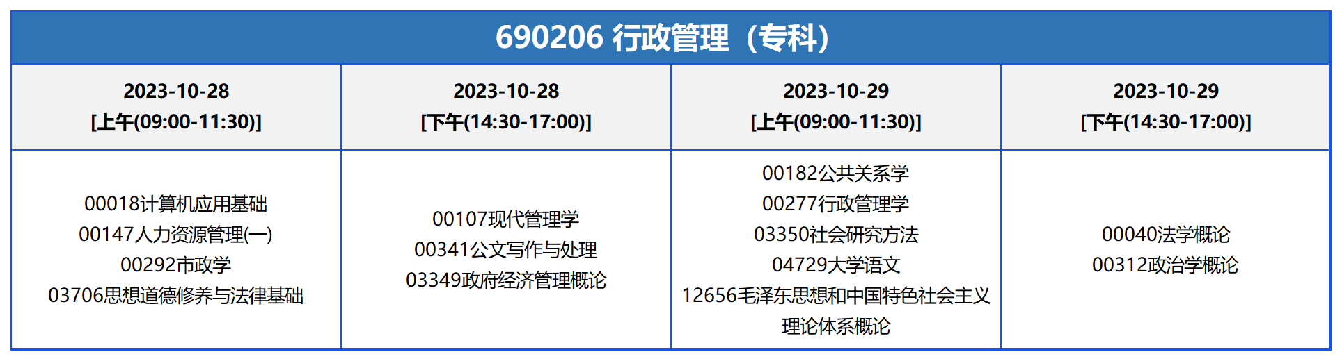 考試安排_690206 行政管理(專科) 考試安排_690206 行政管理(專科)