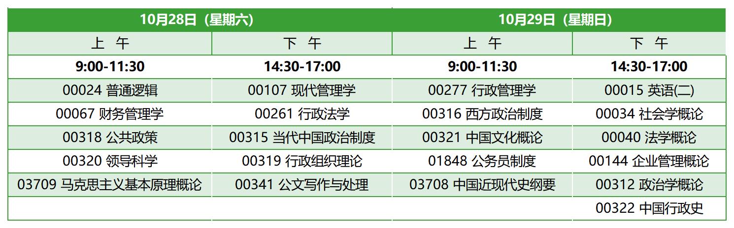 2023年10月福建自考本科行政管理考試安排 2023年10月福建自考本科行政管理考試安排