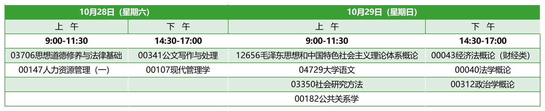 2023年10月江西自考專科行政管理考試安排 2023年10月江西自考專科行政管理考試安排