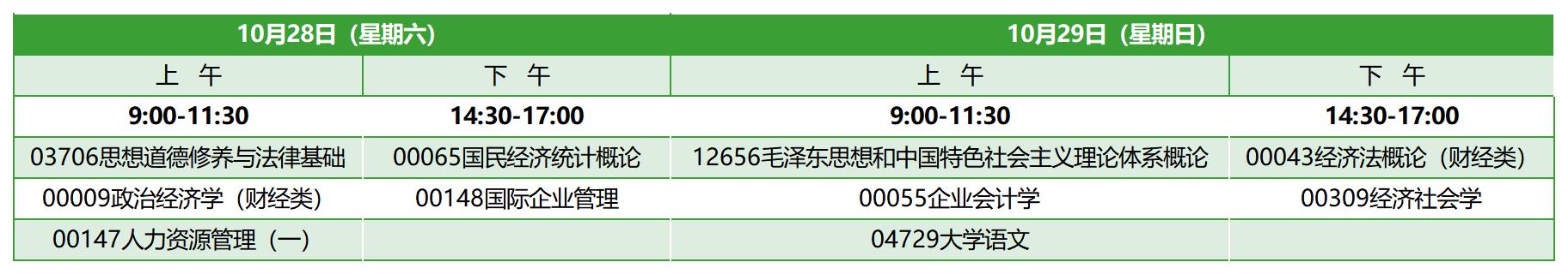 2023年10月江西自考專科工商企業管理考試安排 2023年10月江西自考專科工商企業管理考試安排