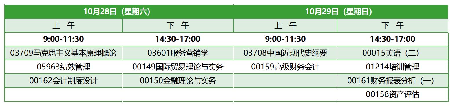 2023年10月江西自考本科會計學考試安排 2023年10月江西自考本科會計學考試安排