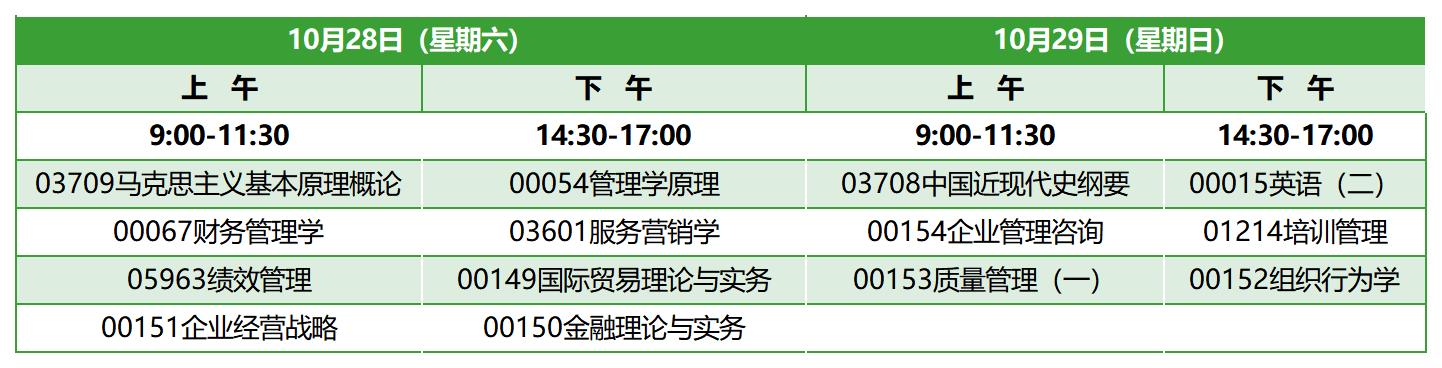 2023年10月江西自考本科工商管理考試安排 2023年10月江西自考本科工商管理考試安排
