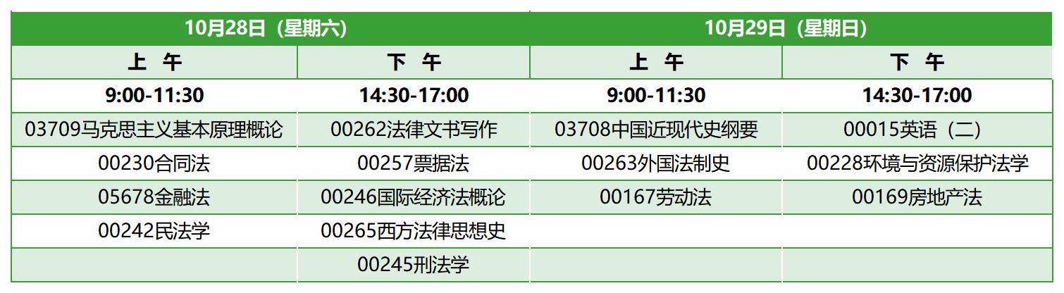 2023年10月江西自考本科法學考試安排 2023年10月江西自考本科法學考試安排