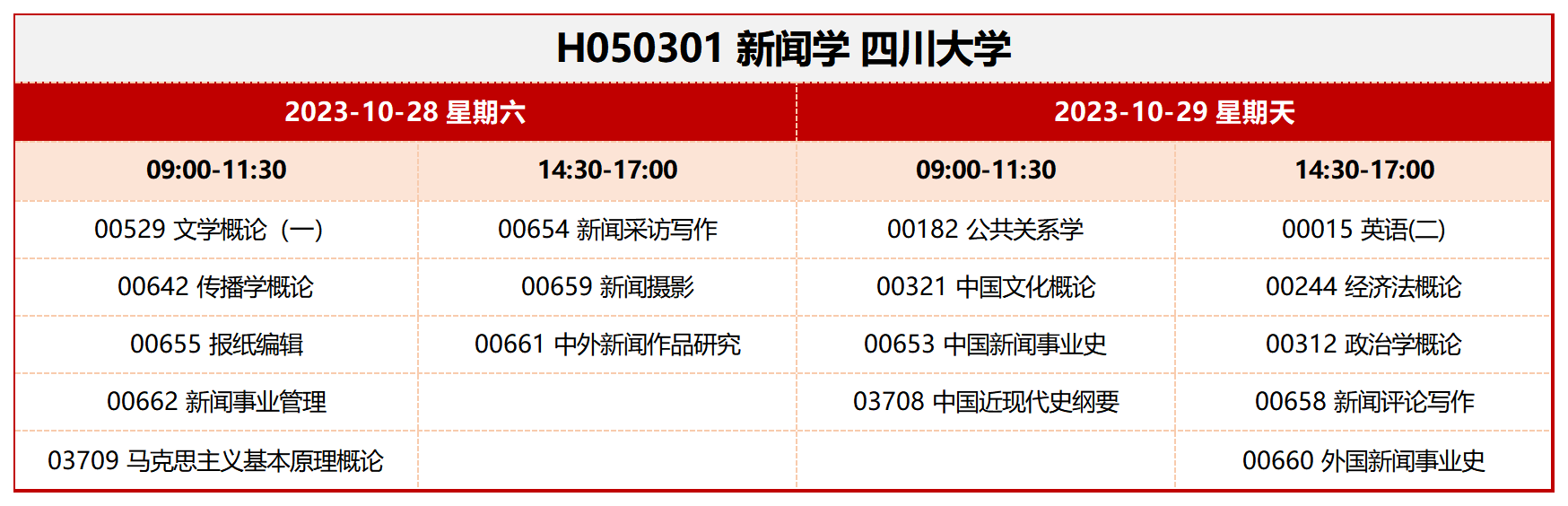 考試安排_H050301 新聞學 四川大學 考試安排_H050301 新聞學 四川大學