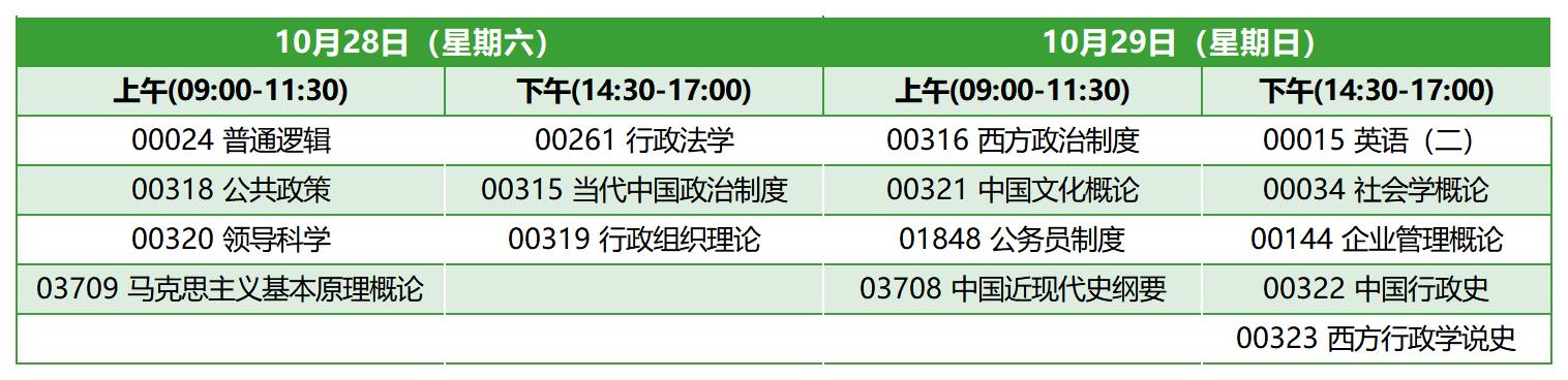 2023年10月江蘇自考本科行政管理考試安排 2023年10月江蘇自考本科行政管理考試安排