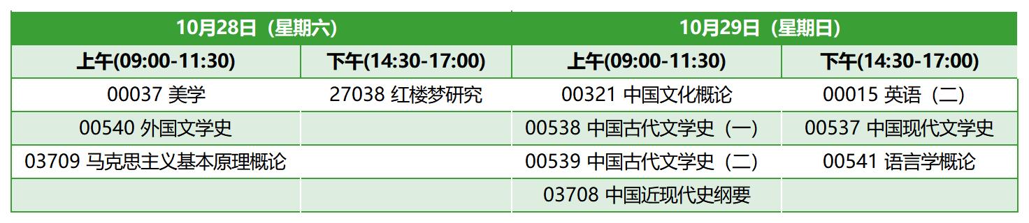 2023年10月江蘇自考本科漢語言文學考試安排 2023年10月江蘇自考本科漢語言文學考試安排