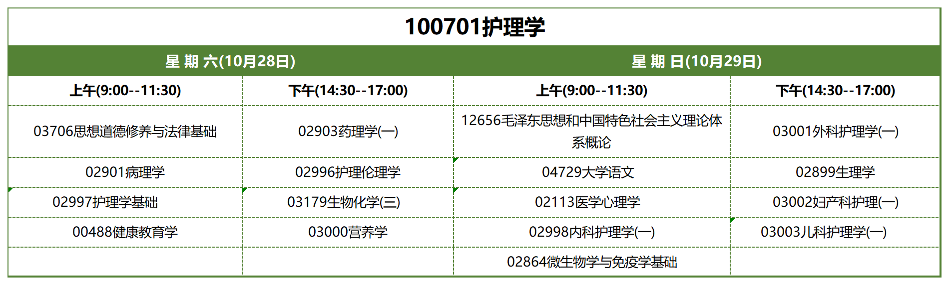 考試安排_100701護理學 考試安排_100701護理學