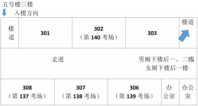 2023年下半年天津市紅橋區河北工業大學附屬實驗學校自考考點考場示意圖12 2023年下半年天津市紅橋區河北工業大學附屬實驗學校自考考點考場示意圖12