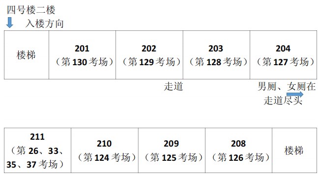 2023年下半年天津市紅橋區河北工業大學附屬實驗學校自考考點考場示意圖10 2023年下半年天津市紅橋區河北工業大學附屬實驗學校自考考點考場示意圖10