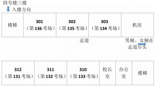 2023年下半年天津市紅橋區河北工業大學附屬實驗學校自考考點考場示意圖9 2023年下半年天津市紅橋區河北工業大學附屬實驗學校自考考點考場示意圖9
