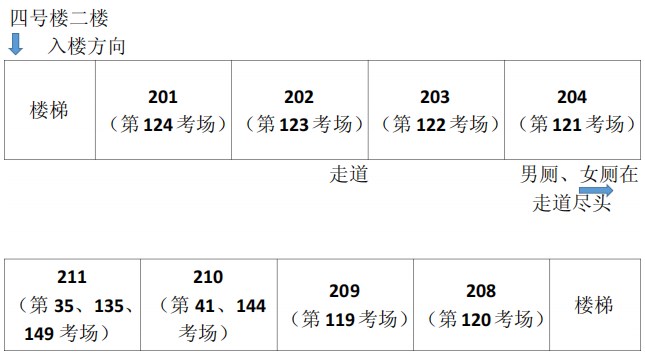 2023年下半年天津市紅橋區河北工業大學附屬實驗學校自考考點考場示意圖6 2023年下半年天津市紅橋區河北工業大學附屬實驗學校自考考點考場示意圖6