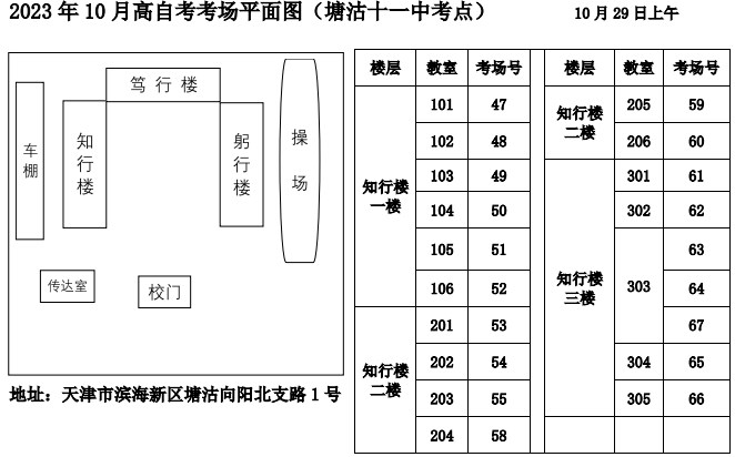 2023年下半年天津市塘沽區塘沽十一中自考考點考場示意圖3 2023年下半年天津市塘沽區塘沽十一中自考考點考場示意圖3