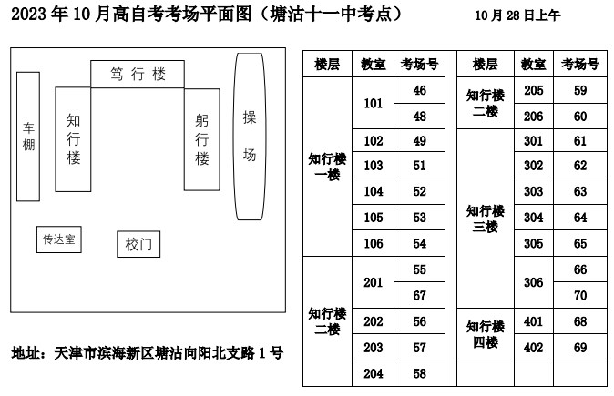 2023年下半年天津市塘沽區塘沽十一中自考考點考場示意圖1 2023年下半年天津市塘沽區塘沽十一中自考考點考場示意圖1
