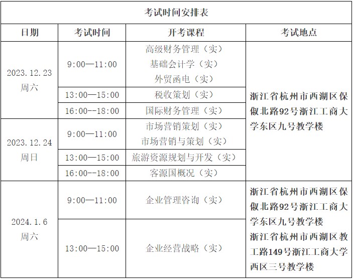 2023(下)浙江工商大學(xué)自考實(shí)踐課考試安排 2023(下)浙江工商大學(xué)自考實(shí)踐課考試安排