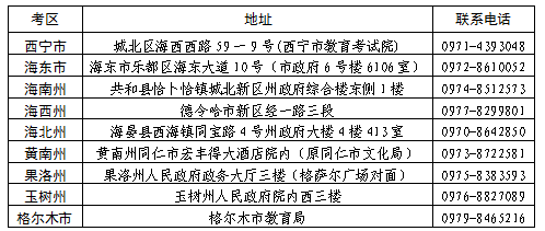 現(xiàn)場(chǎng)審核 現(xiàn)場(chǎng)審核