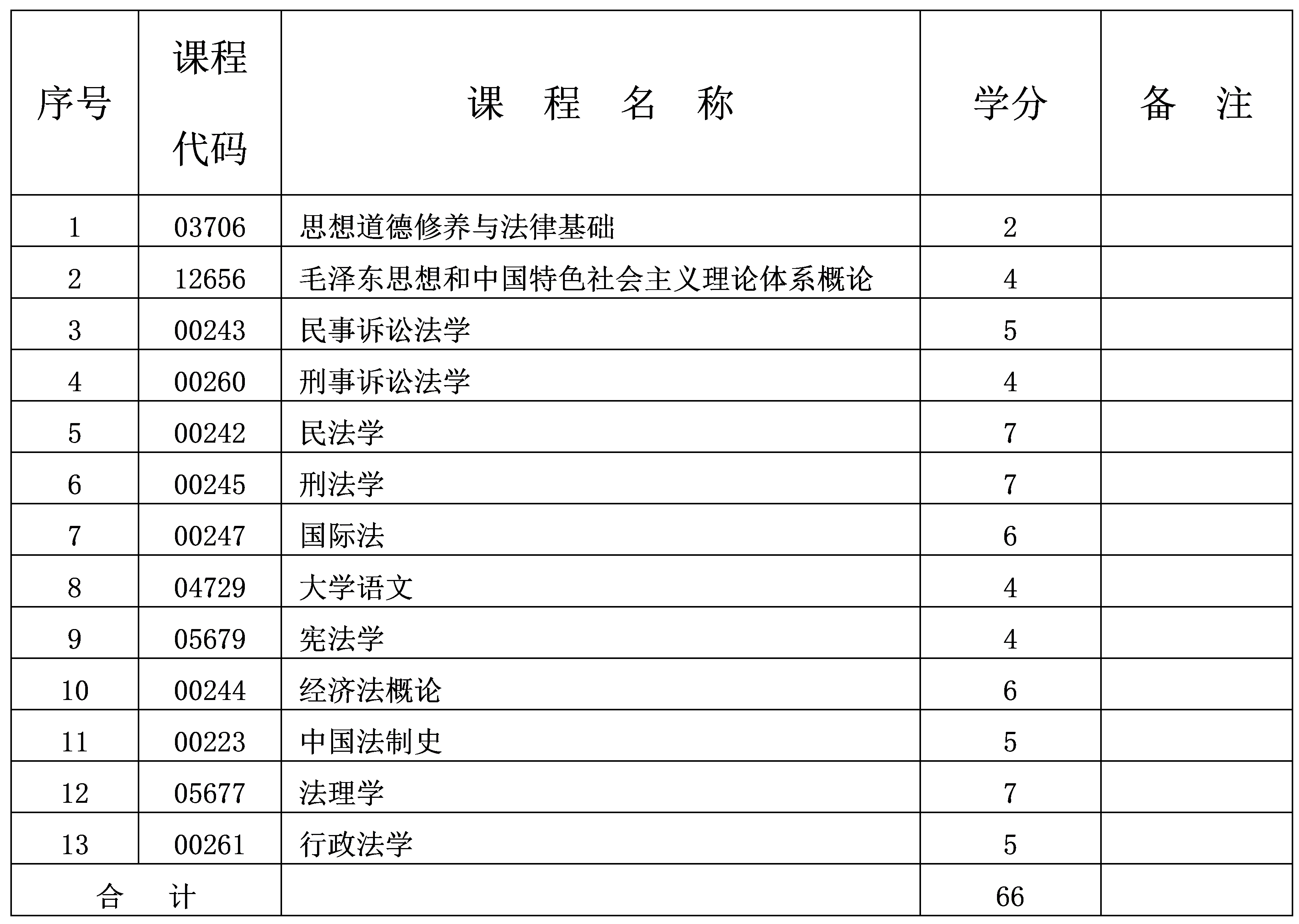 法律事務(wù) 法律事務(wù)