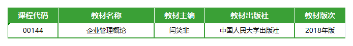 企業管理概論(2018版)教材版本 企業管理概論(2018版)教材版本