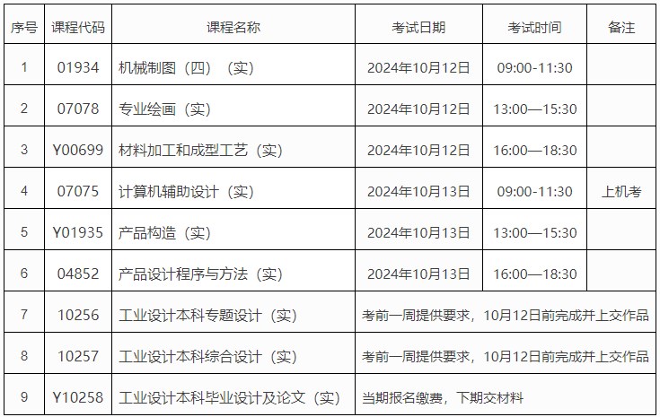 浙江樹人學院自考工業設計專業主考社會生專業實踐課考試安排 浙江樹人學院自考工業設計專業主考社會生專業實踐課考試安排