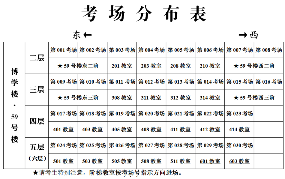 江蘇理工學院自考考點分布 江蘇理工學院自考考點分布