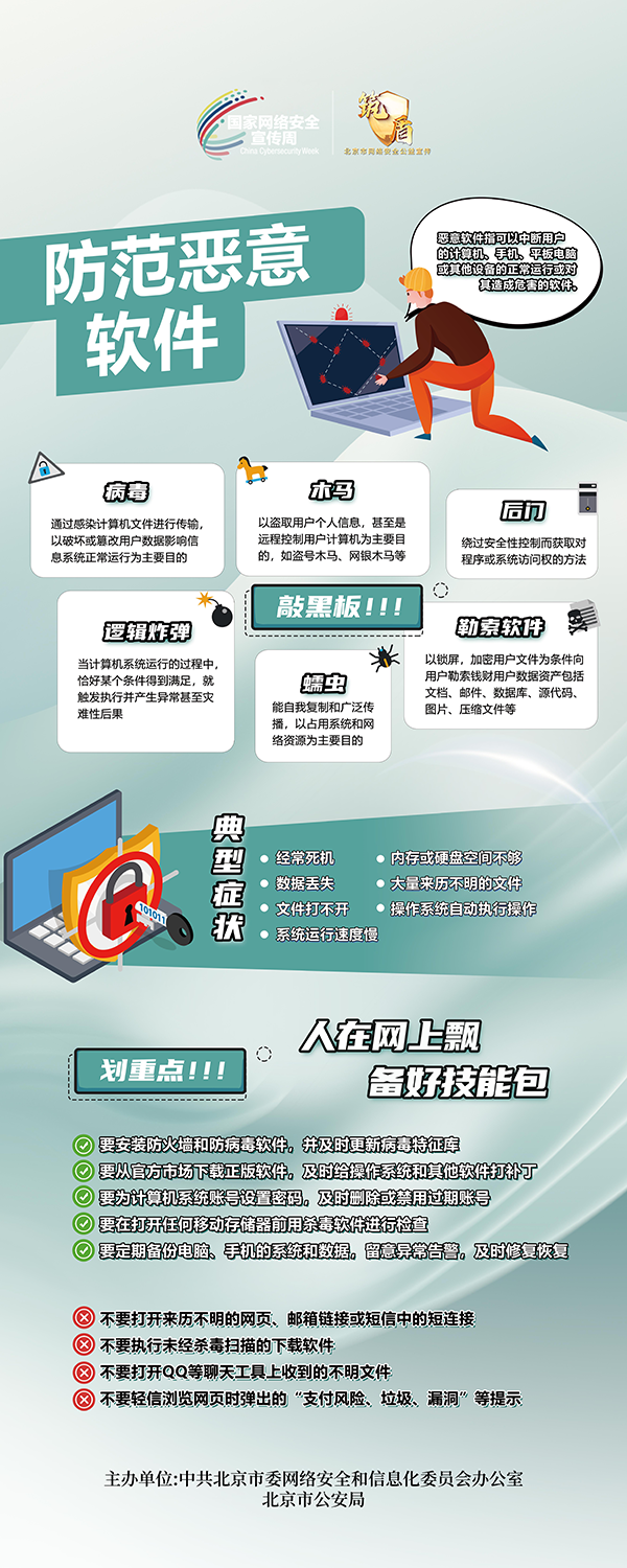 警惕這8個網絡安全威脅 保護個人信息安全3 警惕這8個網絡安全威脅 保護個人信息安全3