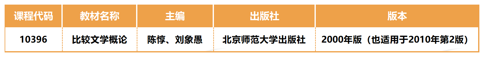 比較文學研究_教材 比較文學研究_教材