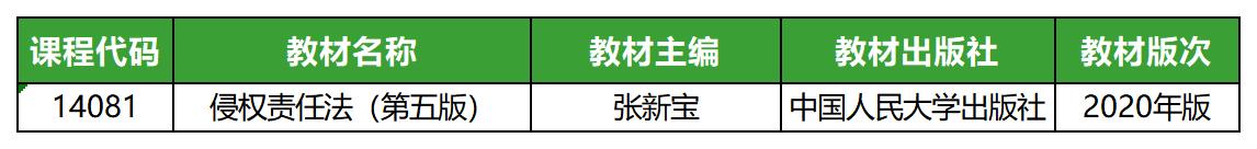 侵權責任法(2020年版)教材 侵權責任法(2020年版)教材